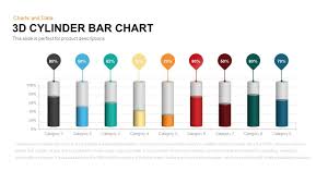 3d Cylinder Bar Chart Powerpoint Template And Keynote Slide