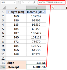 How To Find Slope In Excel Using