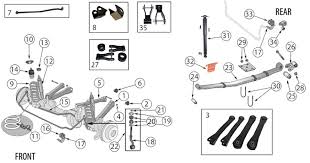 Our accessories and parts are all you need to make it happen. Diagrams For Jeep Suspension Parts Cherokee Xj 1984 2001
