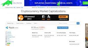 The best approximation of the number of coins that are market cap does not represent how much money has been pumped into a coin or token. Bitconnect Still Being Advertised On Coinmarketcap We Need To Communicate With Them As A Community This Is Not Acceptable We Will Not Tolerate Innocent People Being Scammed Cryptocurrency