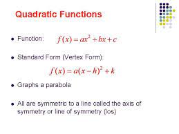 quadratics parts of a parabola and