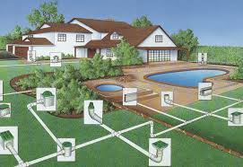 Types Of Landscape Drainage Systems