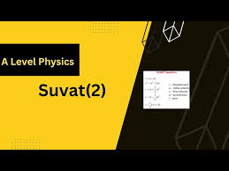 Suvat Difficult Exam Questions A Level