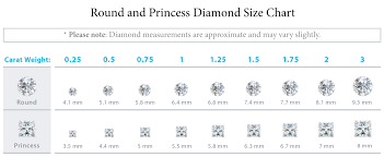Diamond Earring Carat Size Chart Diamond Carats Learn All
