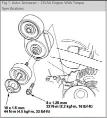2007 Honda Odyssey Serpentine Belt Tensioner Torque Spec