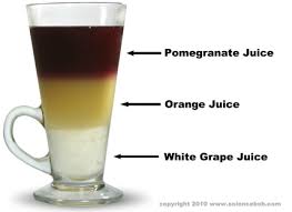 A Density Experiment You Can Drink Sciencebob Com