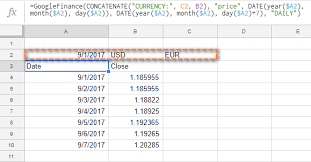 Currency Conversion In Google Sheets