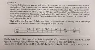 Question 3 From The Following Water Analysis With