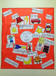 56 Light Energy For Kids Sources Of Light Anchor Chart Does