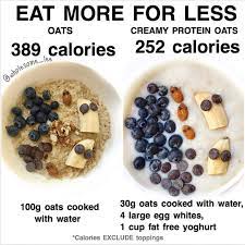 Low calorie snacks are a saviour for anyone on a diet. Pin On Volume Eating Hacks