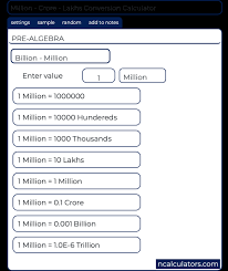Million Crore Lakh Conversion Calculator