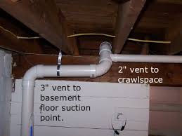 Crawl Space Ventilation Design Crawl