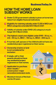 extension to get subsidy under clss