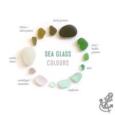 Rarity Of Sea Glass Colours Coffee
