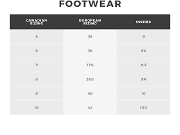 Hand Picked European Womens Size Chart International Shoe