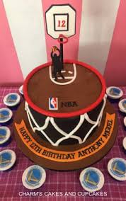 To get an elegant design like the one pictured above, you can use a stencil, which this trendy drip design on any cake makes it look even more appetizing! Simple Lakers Cake Design 20 Lakers Cakes Ideas Lakers Cake Basketball Cake