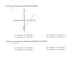 Graph Using Calculator Y 2x2 8x