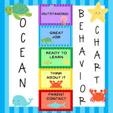 Classroom Decor Ocean Behavior Clip Chart Behavior Clip