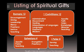 ic evangelism 1 gifts of the