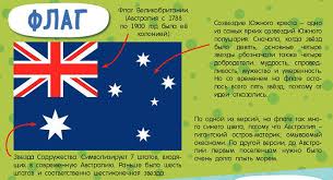 Цвета флага австралии и их значение. Flag Avstralii Foto Znachenie Cveta Istoriya