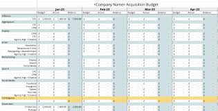 8 marketing budget templates for
