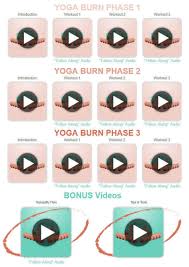 Yoga burn total body challenge: Yoga Burn By Zoe Bray Cotton Review And Sample Video 2019