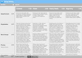Third Grade Common Core Rubrics for Opinion  Informative and     Gr      kid friendly Common Core Writing Rubrics  FREE