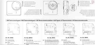 thermostat remotesmart