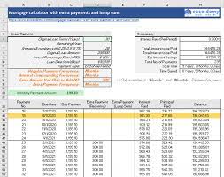 amortization schedule excel template