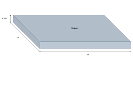 Gravel Do I Need For A Shed Foundation