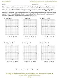 Graphing Inequalities Graphing Linear