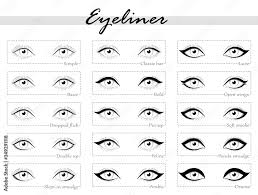 eye makeup types of eyeliner fif