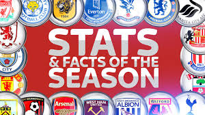 the best opta stats and facts from the