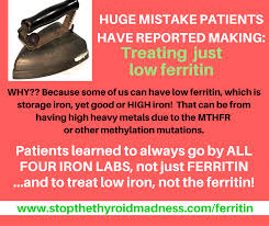 Iron And Hypothyroidism Stop The Thyroid Madness