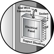 Air Sealing Electrical Wiring