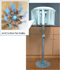 vertical axis wind turbine combined