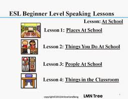 Free Downloads for ESL Teaching  Powerpoint  Video Slides  E books     No two ESL classrooms are alike so there s hardly ever a one size fits all  lesson that will reach all your students  An ESL teacher has to be prepared  to    