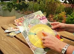 Moon Calendar Gardening Guide The