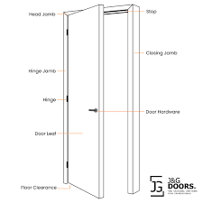 technical j g doors