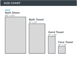 Bath Sheet Vs Bath Towel Bath Towel Size Bath Sheets