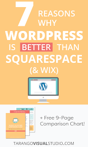 7 Reasons Why You Should Choose Wordpress Over Squarespace