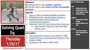 Week 2 Algebra 2 Sports Science Project