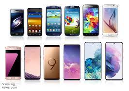 Samsung Galaxy S In Order gambar png