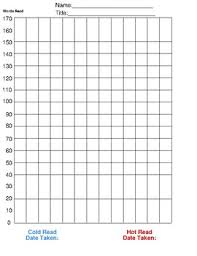 Read Naturally Fluency Graph Worksheets Teaching Resources