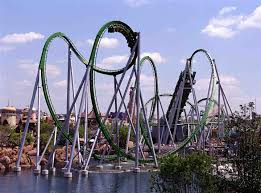 You got thrills at universal orlando's two theme parks. Universal Orlando S Best Rides Ranked Orbitz