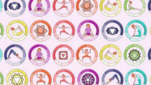 Know Your Chakras How To Open And Balance Each Energy Center