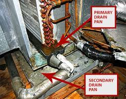 If your air conditioner won't turn on, one of the first things you should check is the condensate drainage system. Mold In Your Air Conditioner S Drip Pan Here S A Few Reasons Why Paschal Air Plumbing Electric