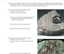 Solved Analyze The Rock Sample In Figure 7 3 The Parent