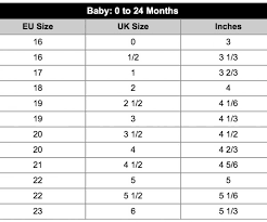 Uggs Shoe Size Chart Www Bedowntowndaytona Com