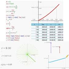 The Rotational Motion Of A Wind Turbine